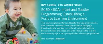 New Course – ECED 480A